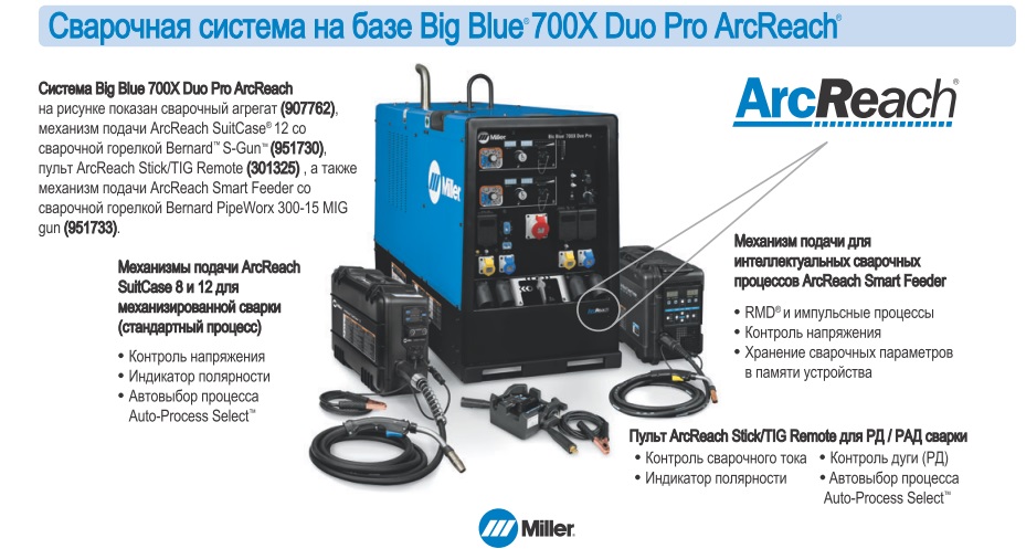 BB700Sys.jpg BB700Sys.jpg